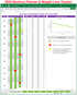 Weight Loss Tracker and Workout Planner Spreadsheet for Year 2025